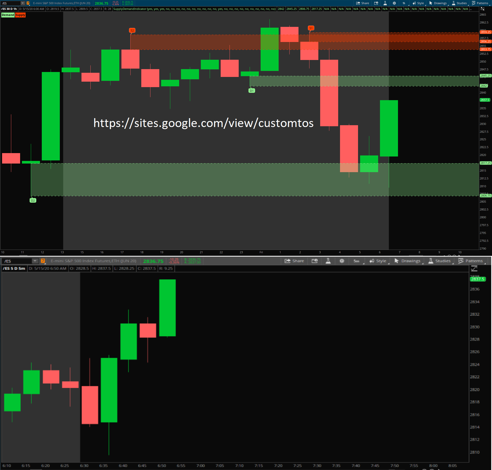 Customtos Customtos14 Twitter