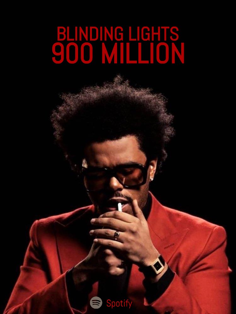 The Weeknd News on Twitter: ".@theweeknd's 'Blinding Lights' has surpassed 900 MILLION streams on Spotify! It's one of the fastest song to reach milestone on platform. https://t.co/LM5RgY3hsr" / Twitter