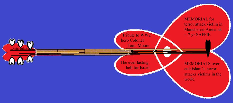 eddysnet's tweet photo. Guitar music......good, good, good https://t.co/E3tst2Vhac