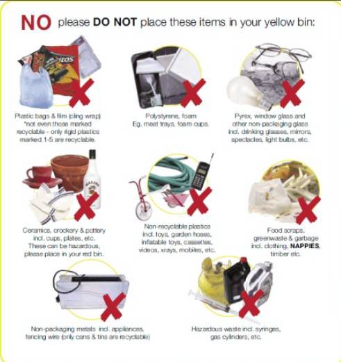 <a href="/PreloadChsp/">Syracuse Preload CHSP Committee</a> educating its people this week on what can and cannot be recycled. People were very surprised of the carbon footprint they leave behind day to day <a href="/safetyfirstNED/">Northeast District Safety</a> <a href="/safetylakeshore/">Lakeshore Division Safety24x7</a>