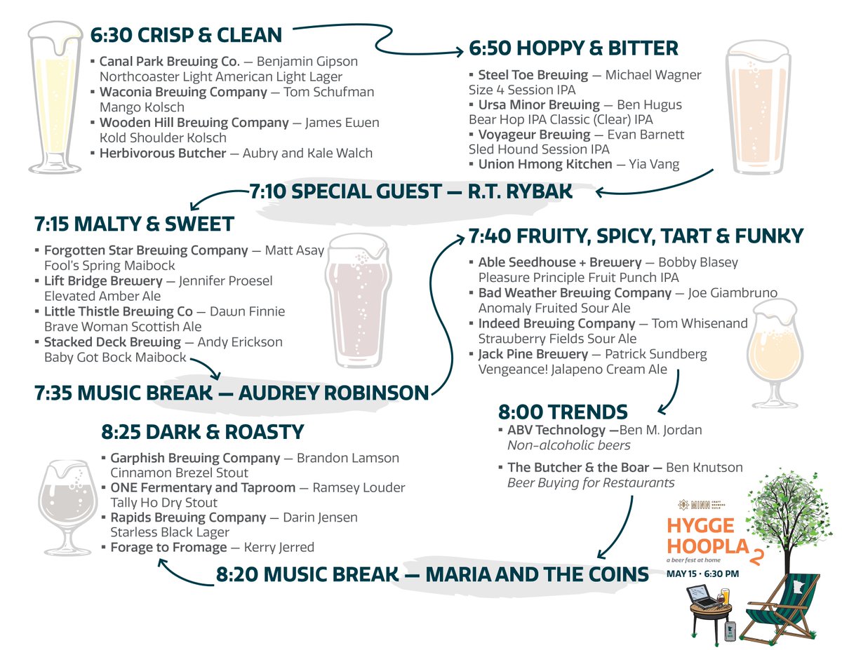mncraftbrew tweet media