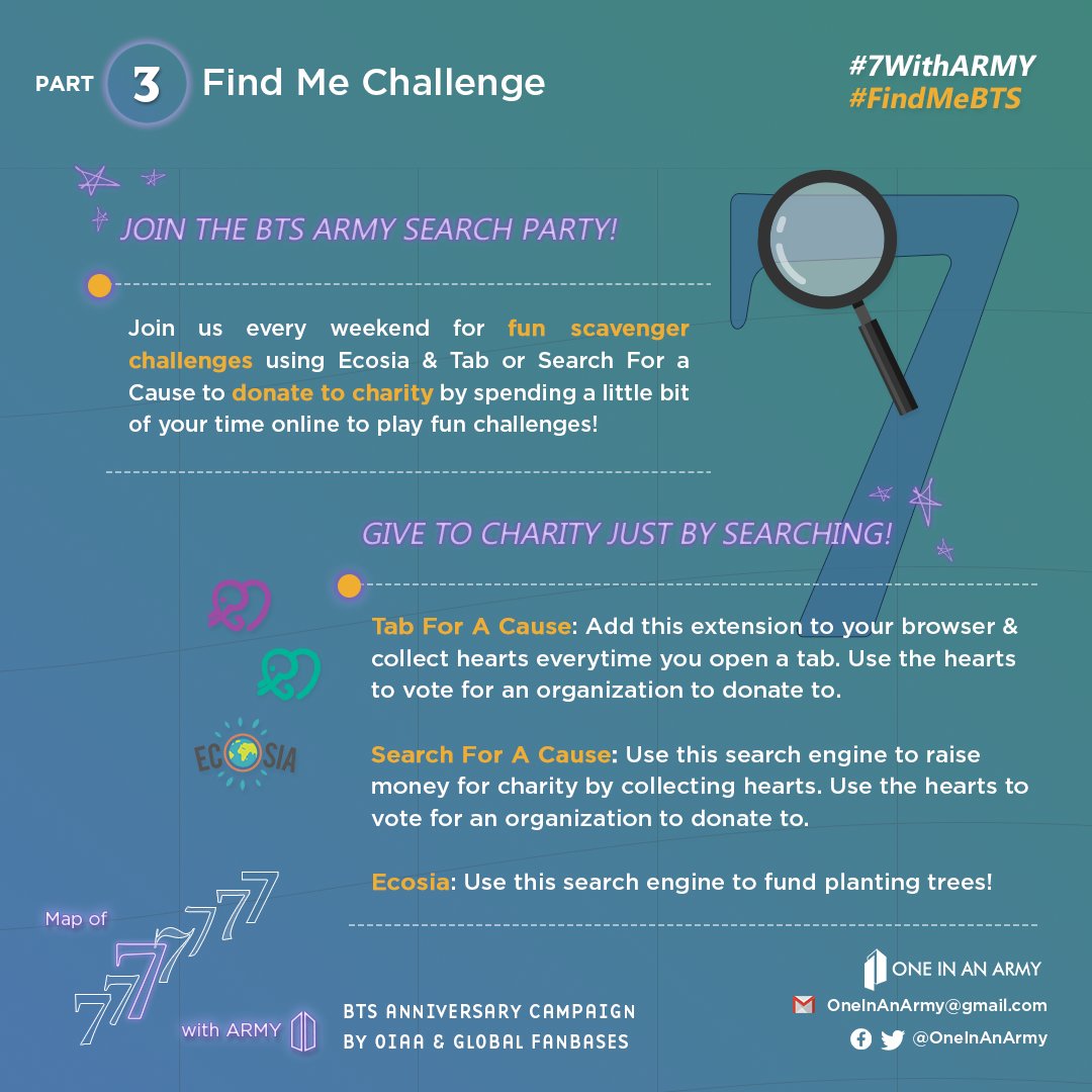 ARMY! Get ready for  #FindMeChallenge Every weekend fanbases will do quizzes, picture hunts and other fun challenges. Complete them with Ecosia and/or Tab/Search For A Cause that donates to charity when used.Let's get this bread and have more fun with  #7WithARMY 
