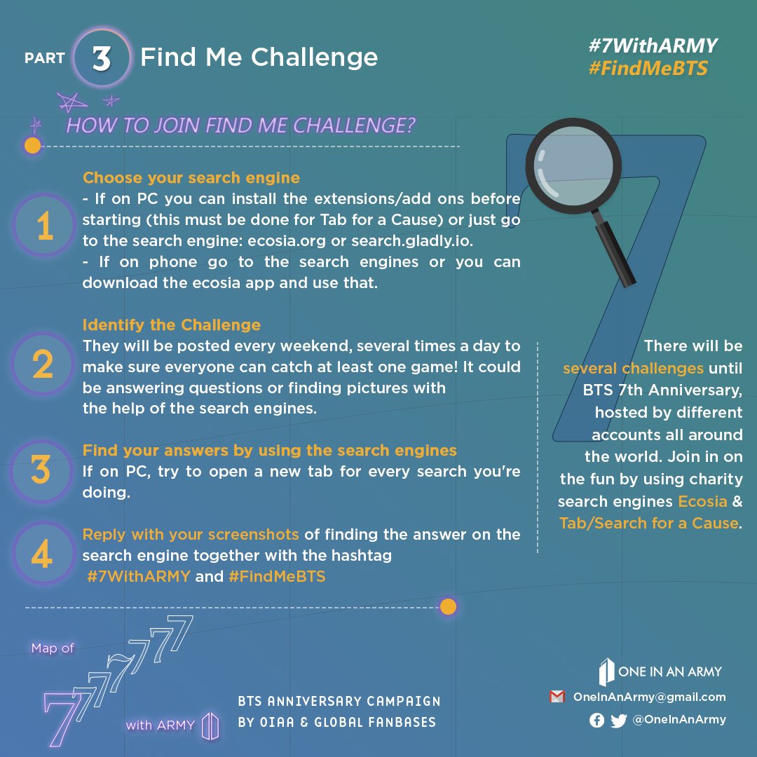 ARMY! Get ready for  #FindMeChallenge Every weekend fanbases will do quizzes, picture hunts and other fun challenges. Complete them with Ecosia and/or Tab/Search For A Cause that donates to charity when used.Let's get this bread and have more fun with  #7WithARMY 