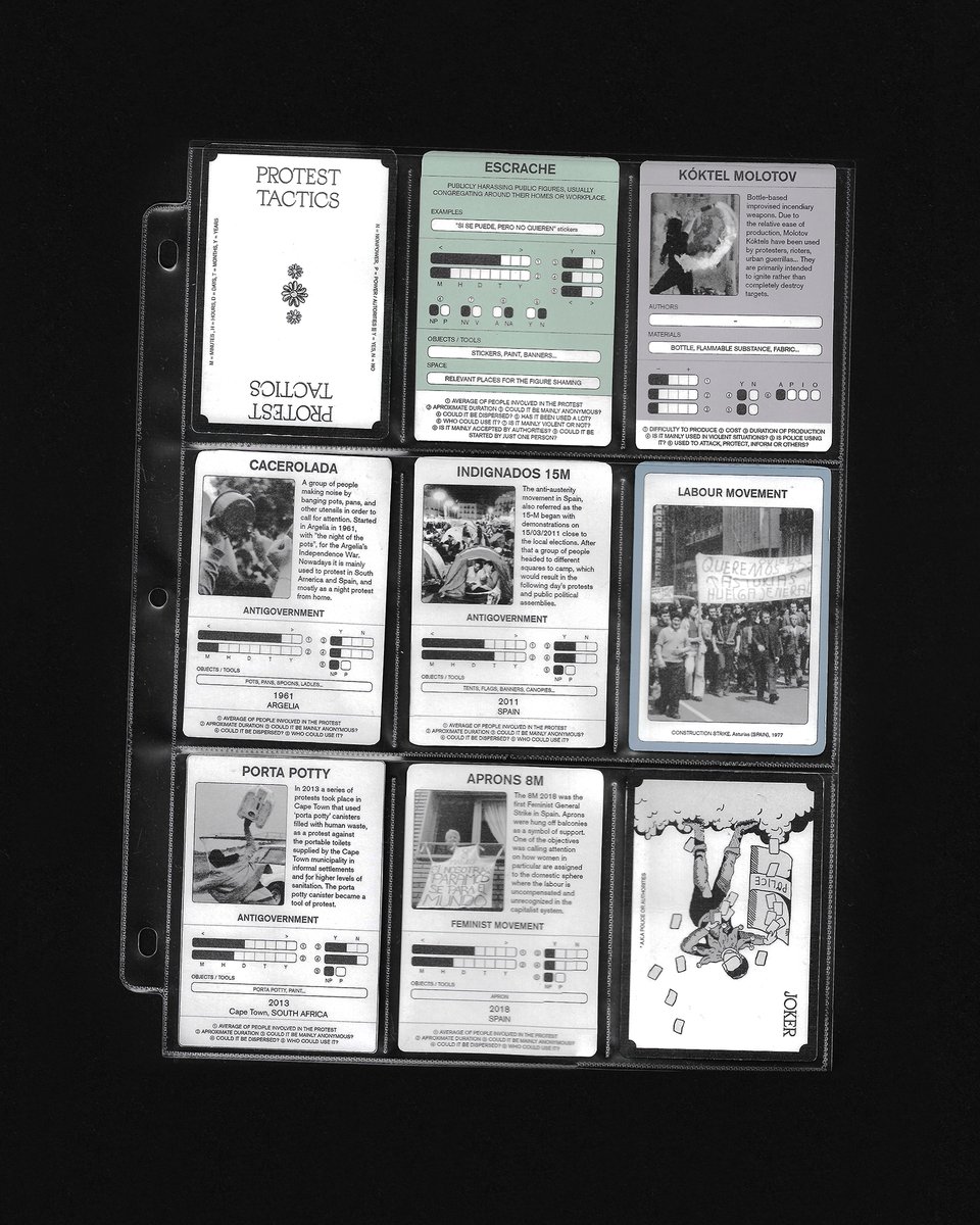 elsacsampe's tweet photo. On-going body of research on different forms of action. The objective is to disseminate knowledge and make it available, to easily replicate old and discover new forms of protest. / Project developed within the framework @sos_xyz_ at the @designmuseum and @SLG_artupdates https://t.co/3ljCm9MC0X