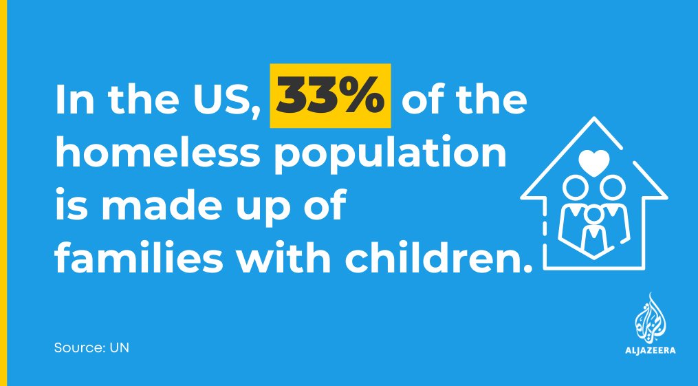AJEnglish's tweet photo. THREAD 👇

It's International Day of Families.
 
This year #coronavirus brings into focus the importance of protecting vulnerable families who bear the brunt of the pandemic. https://t.co/pqcpLgnSq8