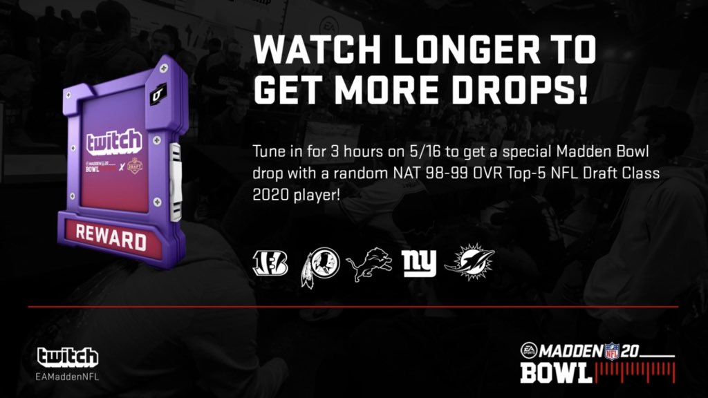 Madden Nfl 21 Ultimate Team Database Muthead