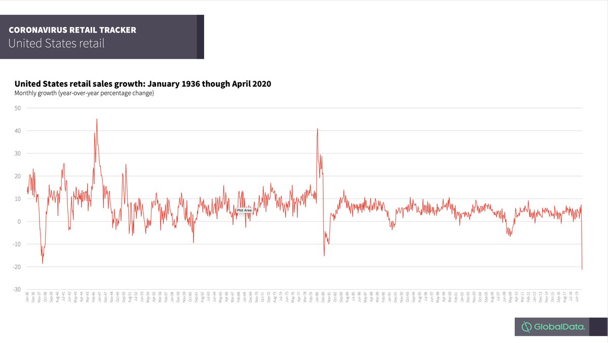 Neil Saunders tweet media