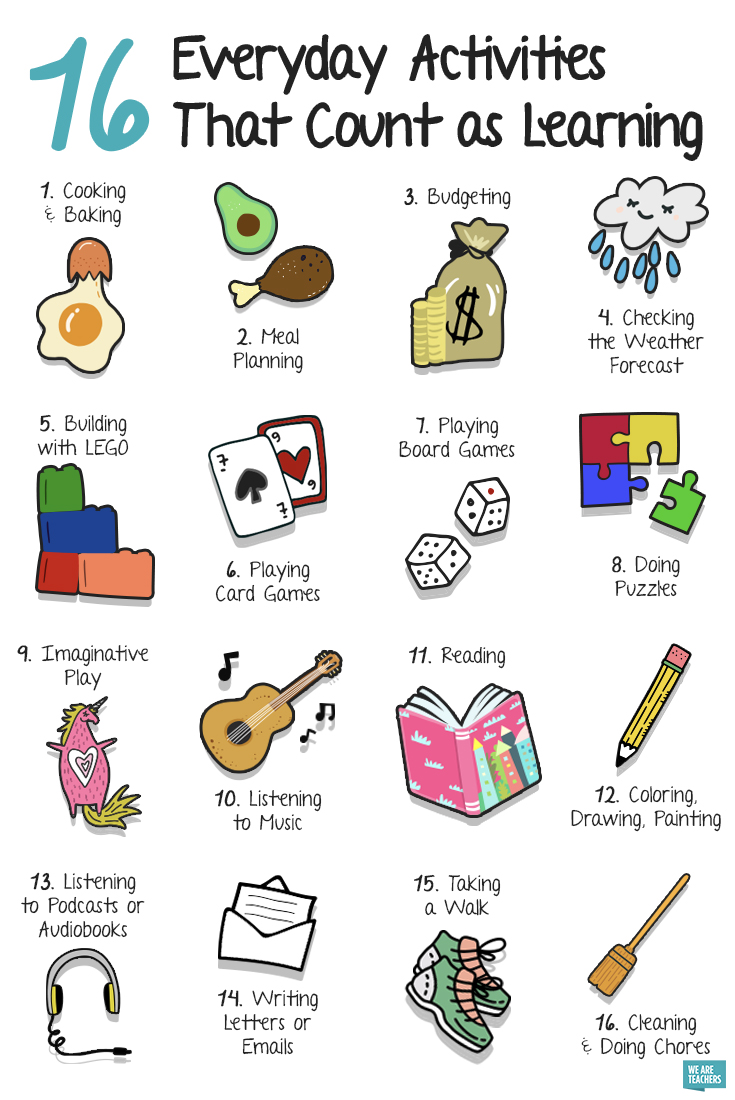 WeAreTeachers's tweet photo. So many #homeschool possibilities! 

Source: https://t.co/M98e1DAWsF https://t.co/kXUW7HIDZg
