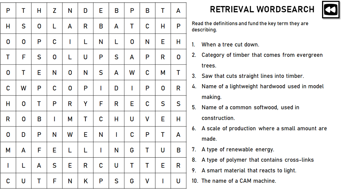 NED_DT's tweet photo. #Keyterm #Retrieval Wordsearch using definition #knowledge https://t.co/7unvQI56nk