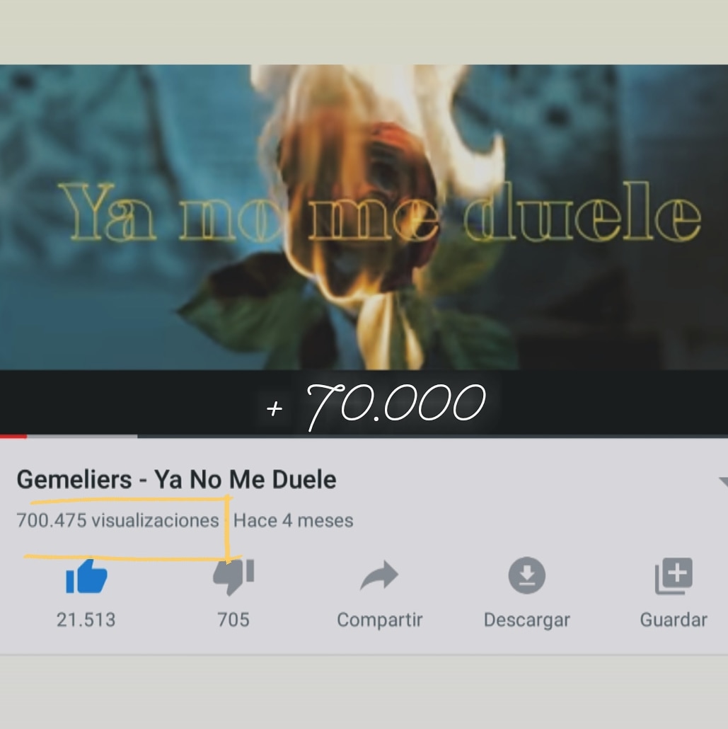 nuestrosgemes_'s tweet photo. 'YA NO ME DUELE' YA SUPERA LAS 700.000 REPRODUCCIONES AAAA❕🔥🥀 
[ @DanieloviedoM @_jesus_OM @GemeliersMusic ] https://t.co/AFLtbbO542