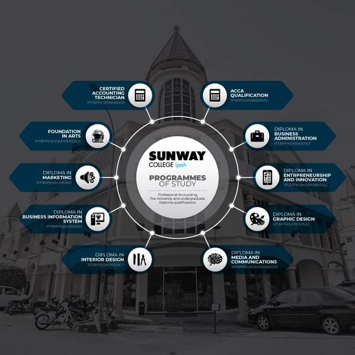 sunwaycol_ipoh's tweet photo. Let's get connected & in touch with what we have to offer. CAT and Diploma programmes intakes on May 11 & 18 respectively.
Discover your potential. Pathway to a Brighter Future.
#SunwayCollegeIpoh #EnrolmentinProgress #ProfessionalAccounting #PreUniversity #Diploma #2020Intakes https://t.co/CnX9Cj5EjP