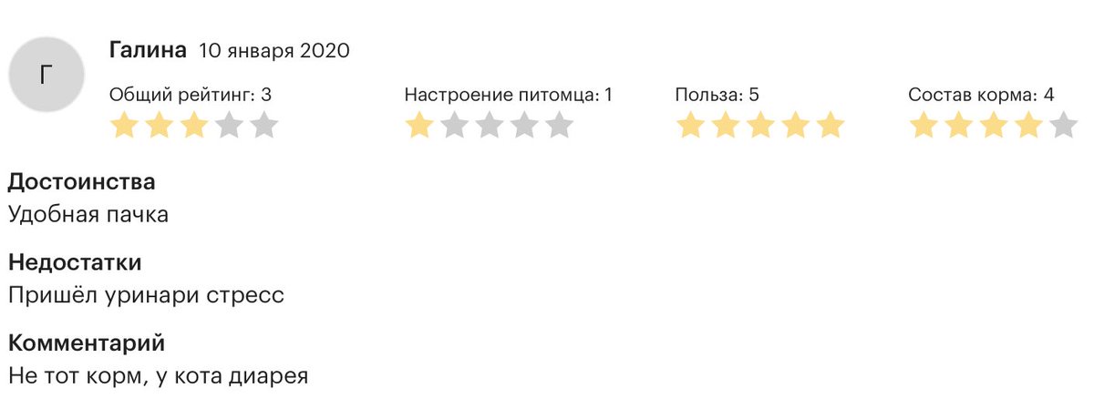 Настроение: Галина