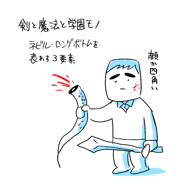 ③剣と魔法と学園モノ 
