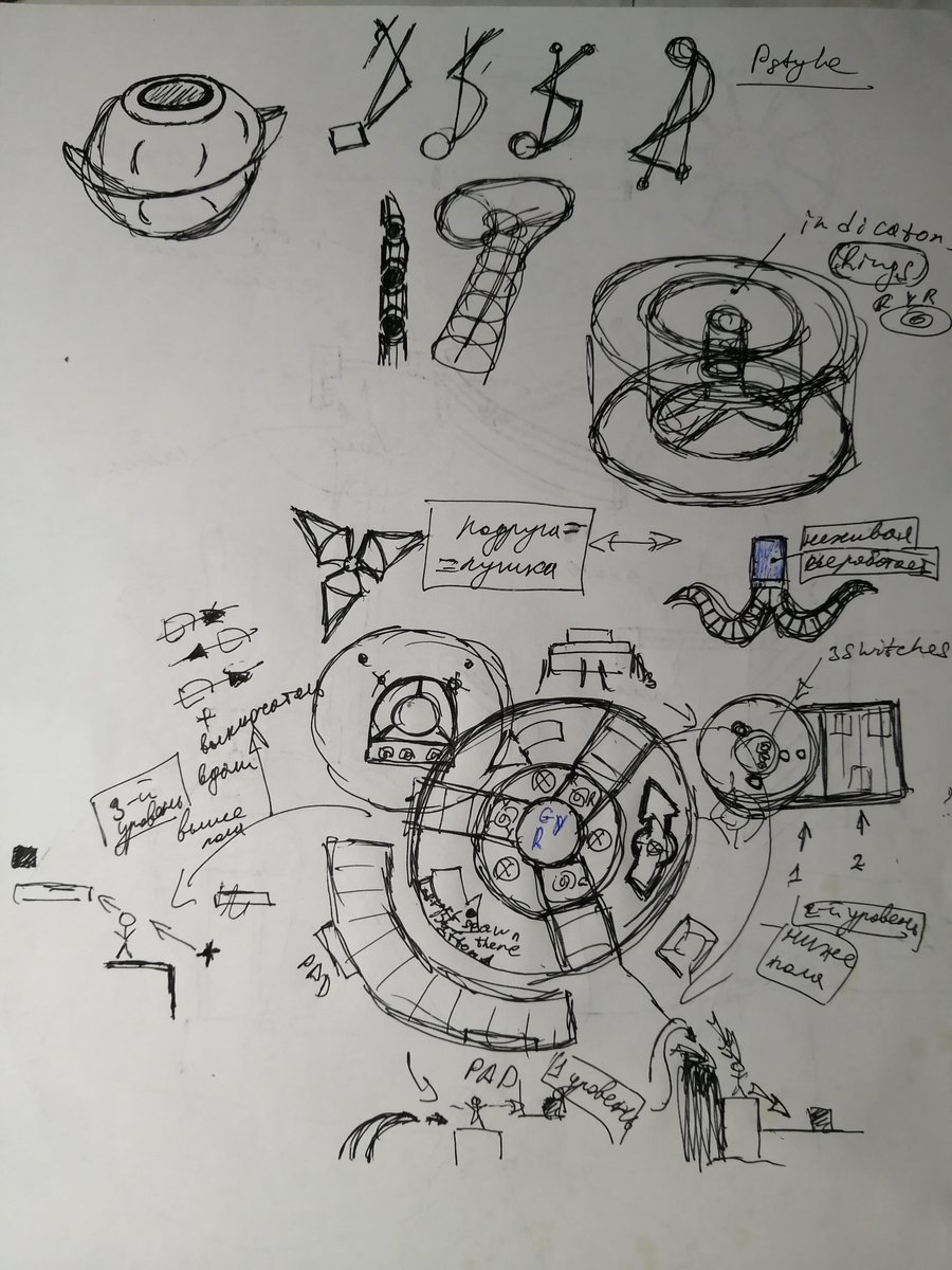 CGAleksey's tweet image. A bit of #GameMath from my ancient notes. #Sketches of #BossLevel, and some objects from this level. #GameIdeas, #GameDoc, #LevelDoc, #LevelDesign
More likes -> more tweets 😉