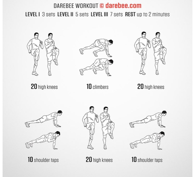 SCStarsPE's tweet image. Finally FRIDAY! Hope you had a great week! Finish the week off right with your daily workout @ShoalCreekStars !!! #youcandoit #ShoalCreekStrong #LPSStaysFit #InThisTogetherLPS