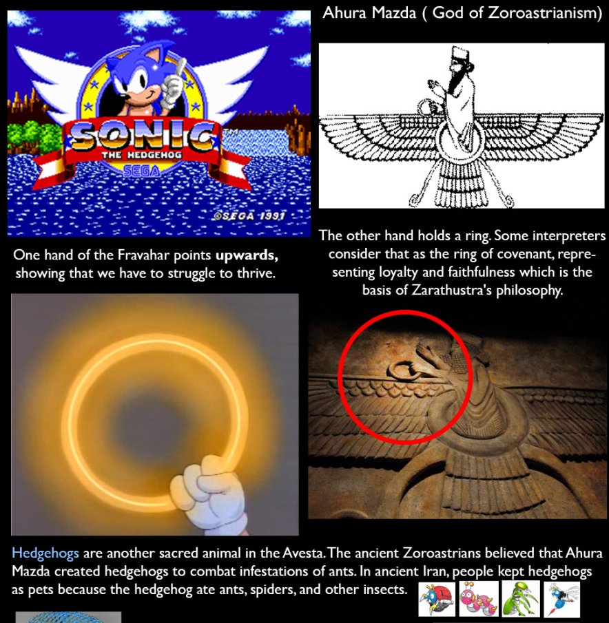 001 - Sonic's logo as the Zoroastrian Farvahar & the Iranian sacredness of Hedgehogs.