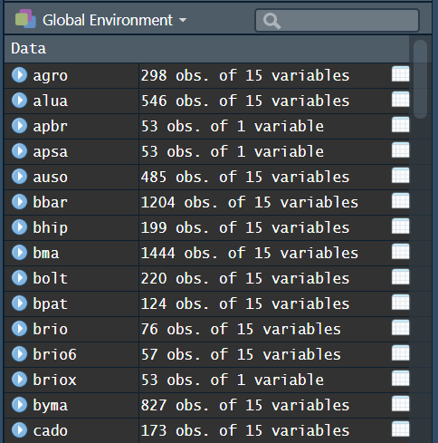 augustohassel's tweet photo. Busco todas las acciones de #BYMA y me suscribo a la market data usando #websockets en #rRofex 
Luego me aparecen tibbles que se van actualizando automáticamente 😎
https://t.co/967vTtzJdm https://t.co/UkfewVIb1b