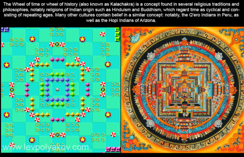 003 - The Spiritual Eye & connected mandalas present as graphics in Sonic the Hedgehog games.