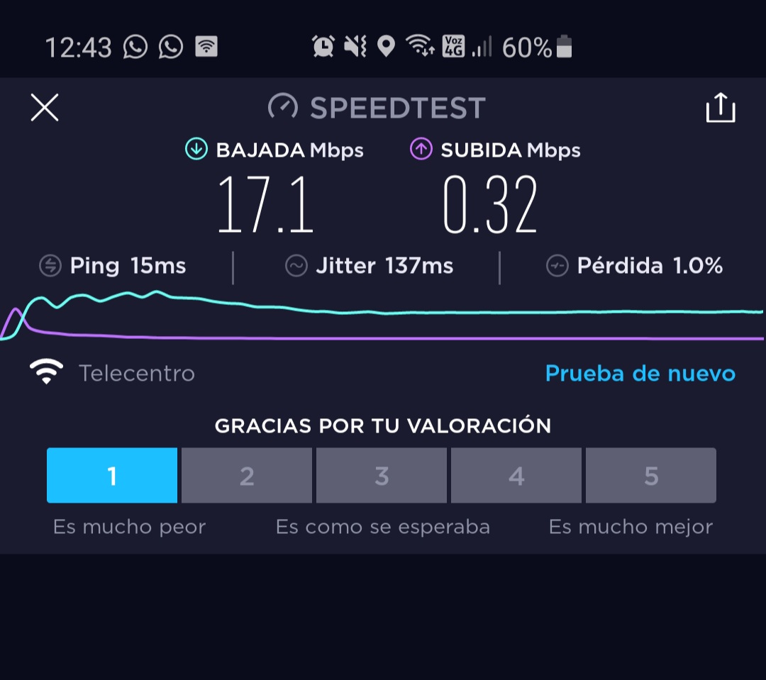 AnnaPeppers's tweet photo. Pago por 300mbps, y hace 48hs que esto es lo máximo @TeleCentroAr @DNDConsumidor #telecentro #telecaca #sininternet #telecentroladri https://t.co/HvhCV1rQzU
