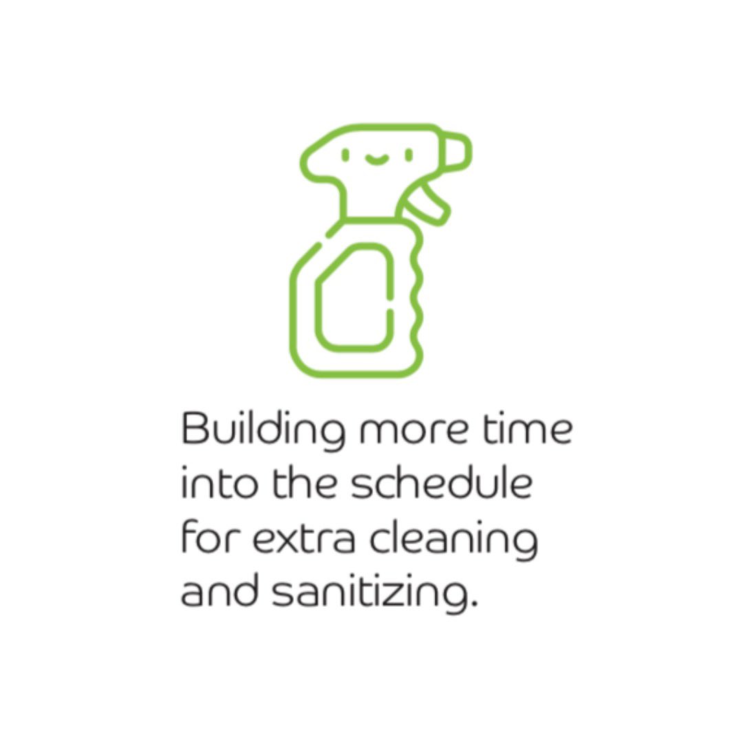 Manduu workouts comply with CDC-recommended actions to reduce the spread of COVID-19. In addition to the protocols we've always had in place to keep you safe and healthy, check out some of the measures we are taking going forward! #manduunashville #getingetfitgetout