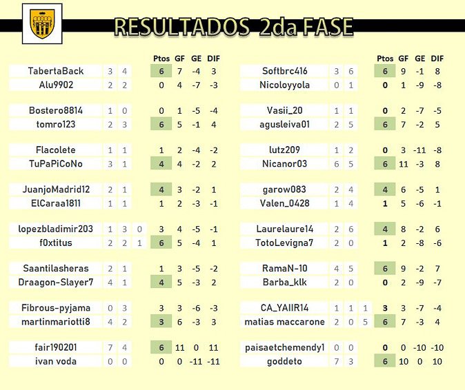 Club Santamarina eSports tweet media