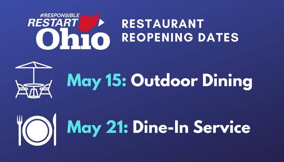madeirachamber's tweet photo. We are so excited to have some of our restaurants fully re-opening! Hoppin' Vines re-opens today with expanded outdoor seating. Many are still offering great carry out deals while they get ready for next week! #shopmadeira #eatmadeira https://t.co/UZm7IkbyAf