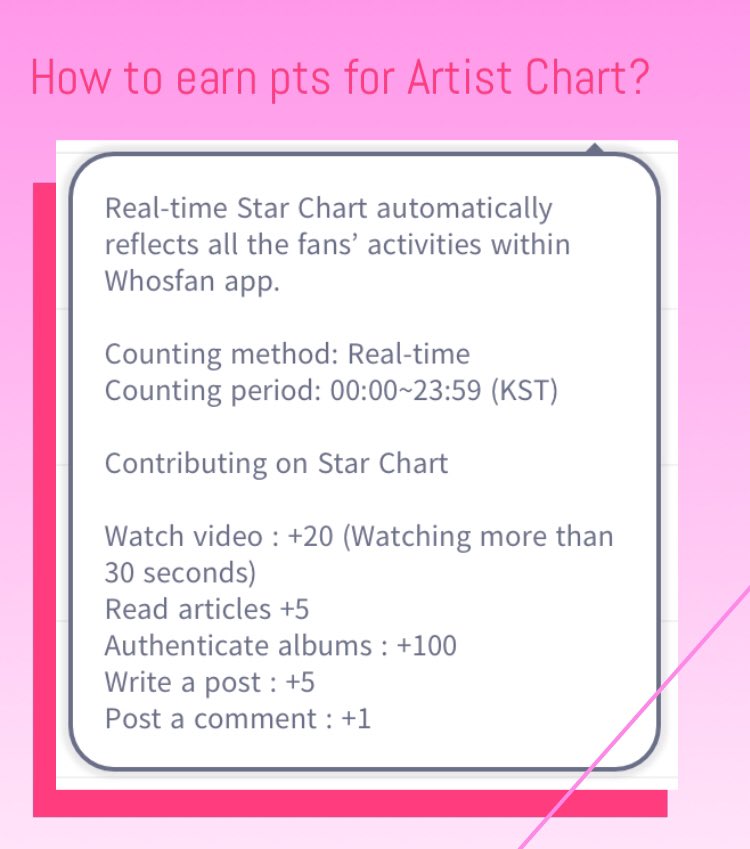 [ARTIST CHART]Guide on how to increase BLACKPINK’s rank on Star/Artist Rank.  @ygofficialblink