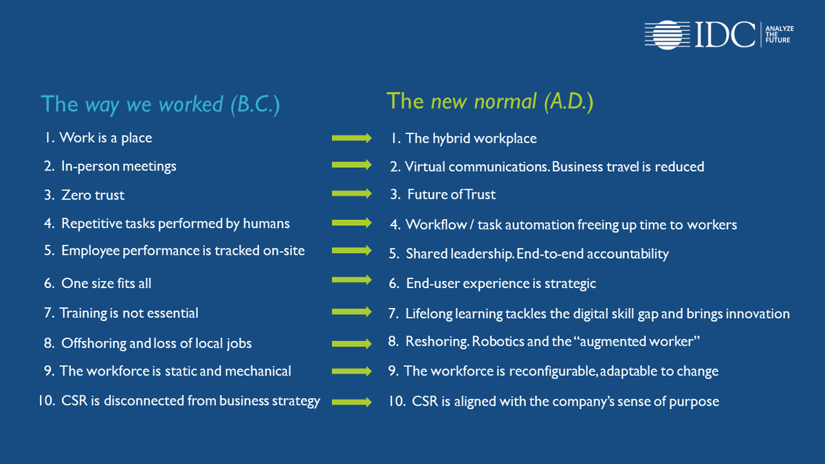 IDC EMEA tweet media