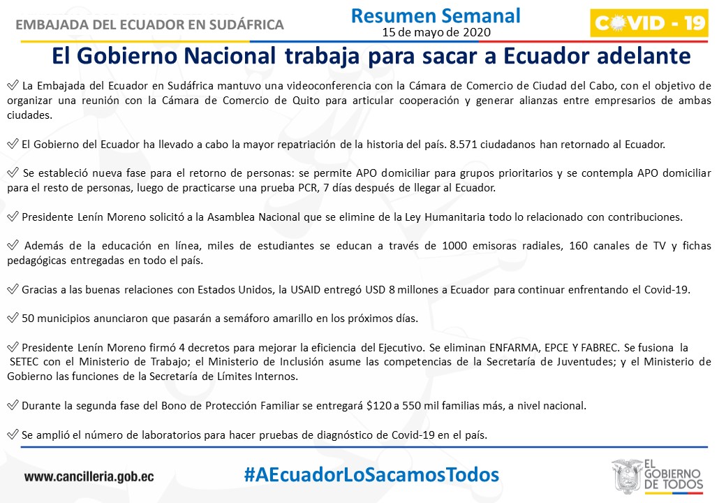 📰 Compartimos las noticias destacadas del Gobierno Nacional 🇪🇨, en beneficio de los ciudadanos en el país y de los ecuatorianos en el exterior.

Somos una #DiplomaciaComprometida que trabaja por el Ecuador.

#JuntosEcuador