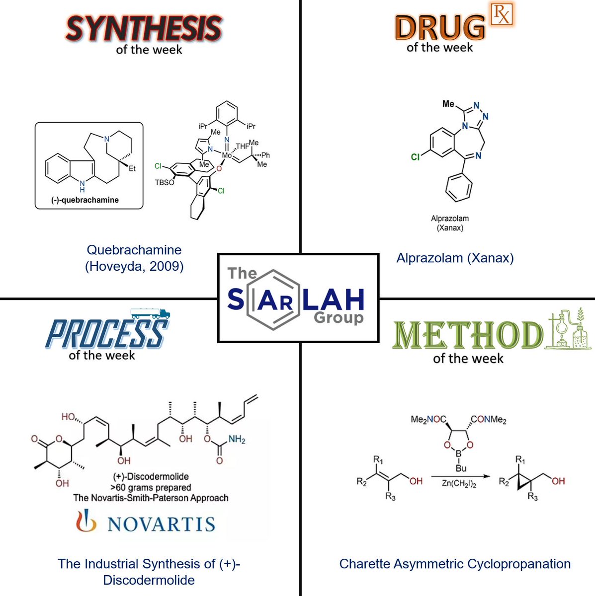 Check out new weekly topics - another series of classics! This week we highlighted the synthesis of quebrachamine (tinyurl.com/ybwag32m), Xanax (tinyurl.com/ycxmqflw), discodermolide (tinyurl.com/yd83558m) and enantioselective cyclopropanation (tinyurl.com/ya5d7db5).