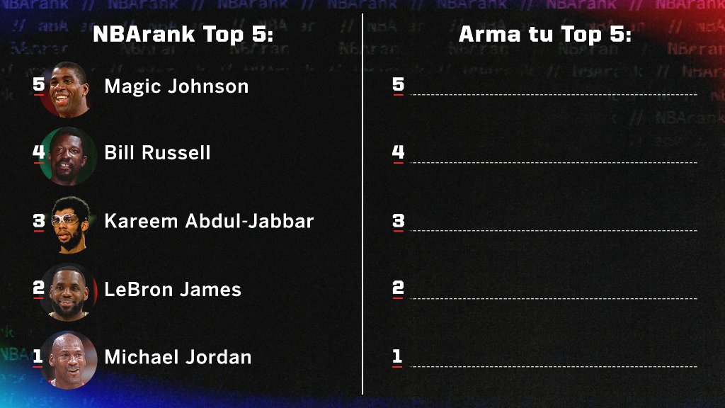 ESPN Deportes tweet media