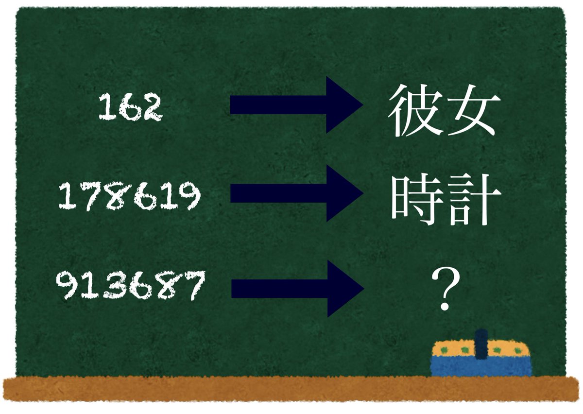 小学生 難しい なぞなぞ