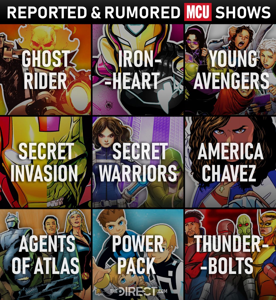 Mcu Direct There Are Currently 9 Undated Mcu Disneyplus Shows That Have Been Rumored Or Reported To Be In Development At Marvelstudios See The Full List Of Projects T Co Yksswle1fa T Co N25hx13w8u