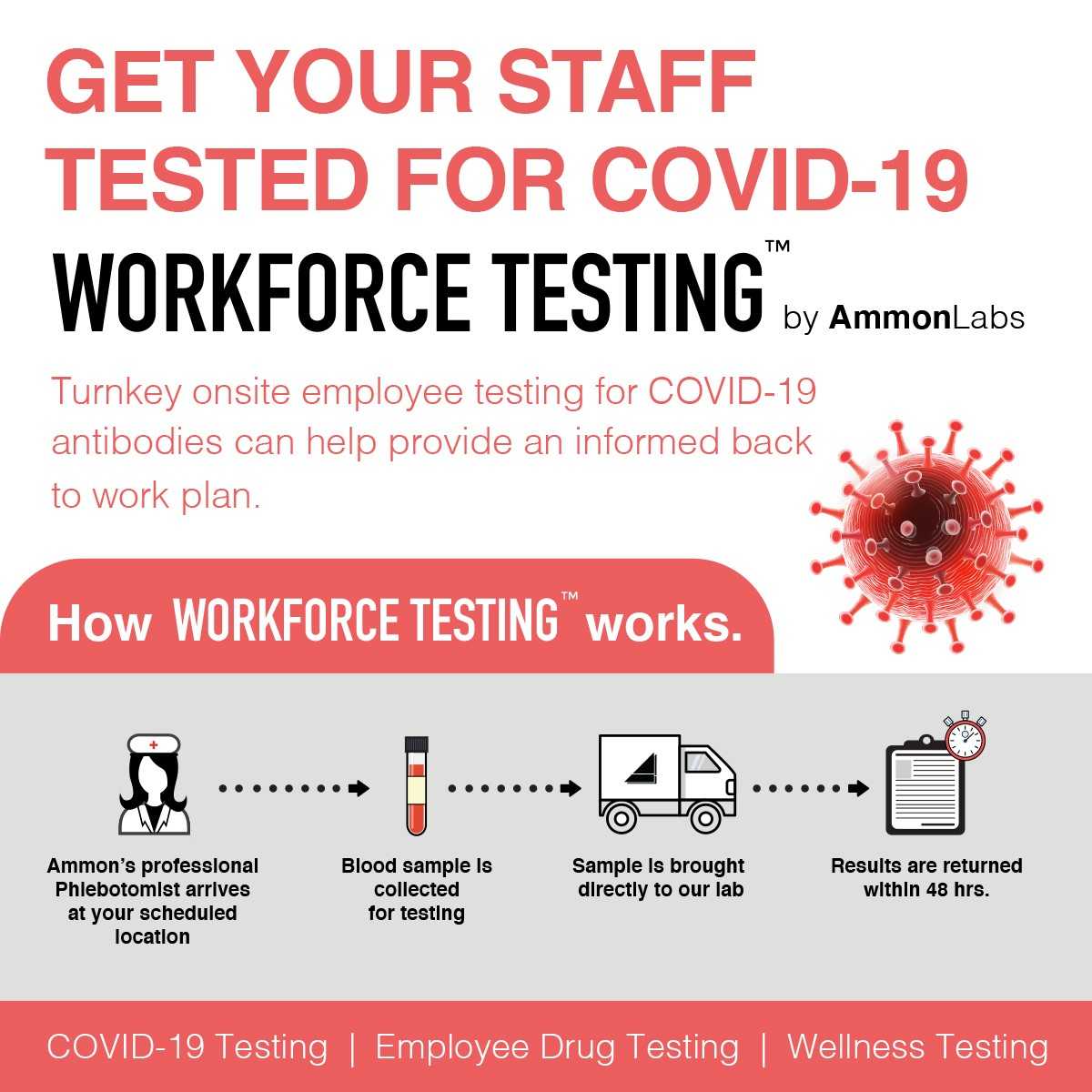 Ammon now offers an on-site Covid-19 antibody testing option for your business. Schedule your staff to be tested today. Visit Ammonlabs.com for more info.

#Covid19 #AntibodyTesting #HumanResources #Testing #NJ #NY #CT #MA #BackToWork #Workforce #SmallBusiness #Health