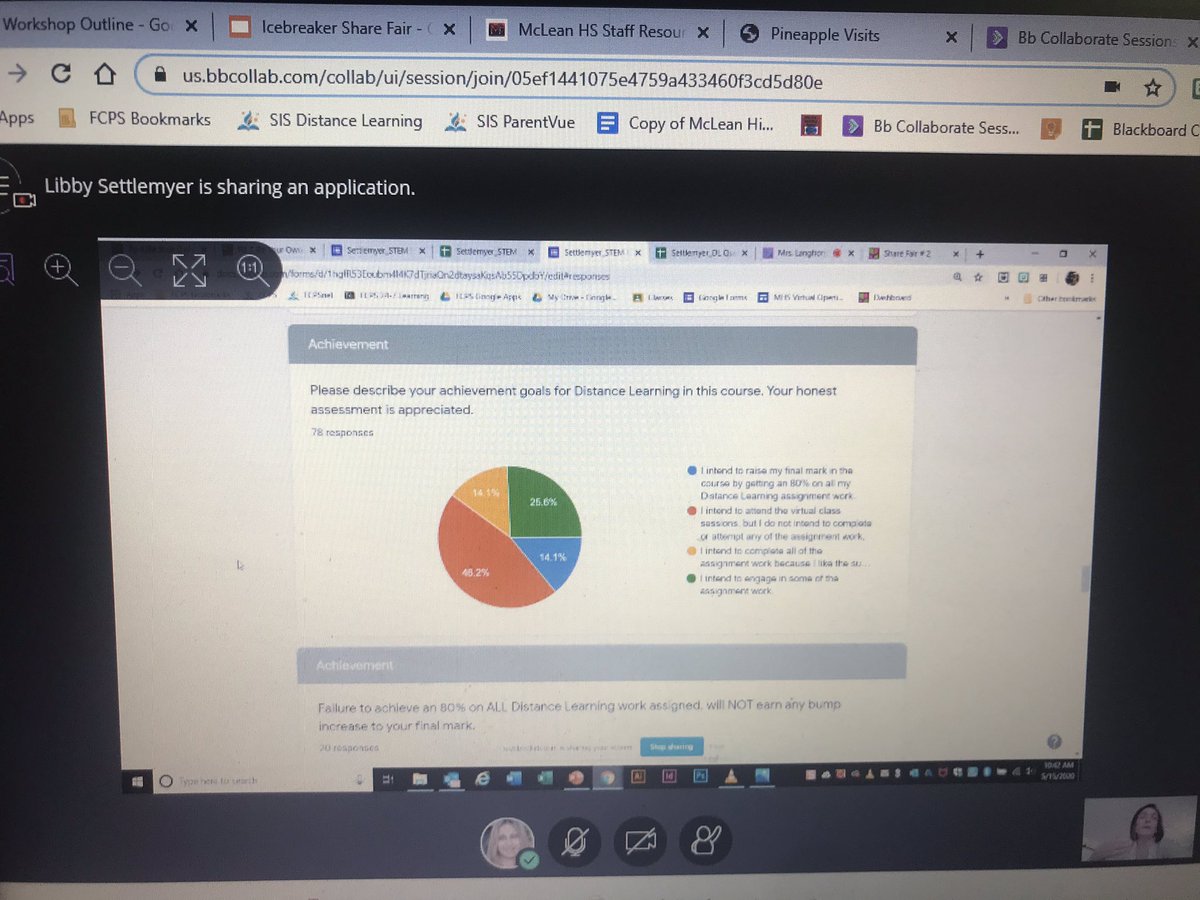 MrsLanghorne's tweet photo. Our second Distance Learning Share Fair was a huge success! Thanks to all the teachers who shared strategies @mcleanhigh @FCPSR2 #leapoflearning #McVentures #McLeanLearnsAtHome #BetterTogether https://t.co/tgBXfLtEIB