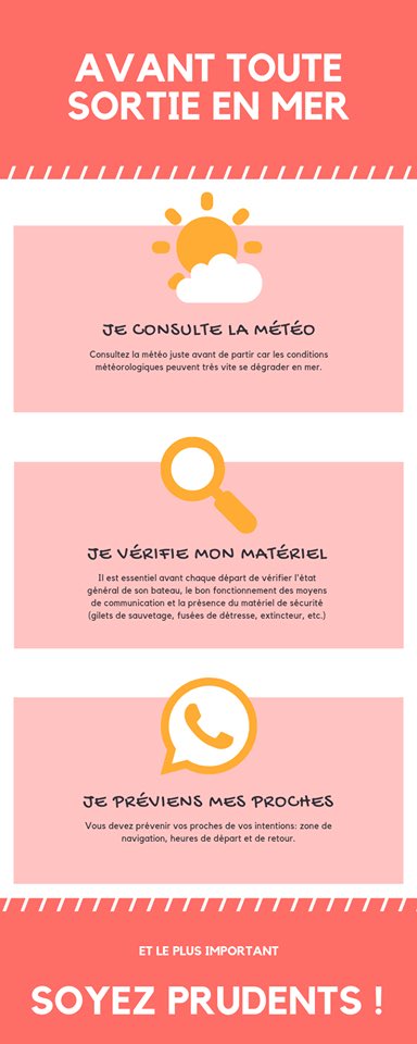 premarmanche's tweet photo. [#Déconfinement] Suite à des autorisations dérogatoires des préfets de département, certains d’entre vous vont pouvoir reprendre la mer 🌊 N’oubliez pas les règles essentielles à respecter avant toute sortie en mer. Soyez prudents et soyez responsables 👌 https://t.co/tAWwIZB7mU