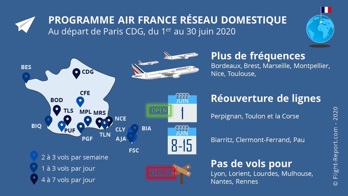 flight_report's tweet photo. [Info] Le programme domestique 🇫🇷 @AirFranceFR est à jour pour le mois de Juin #COVIDー19.

Au programme augmentation significative de l’offre depuis @ParisAeroport #CDG et réouverture progressive de la plupart des liaisons radiales.

✈️ https://t.co/HWzJzZNEaq https://t.co/XDm3IrfZhP