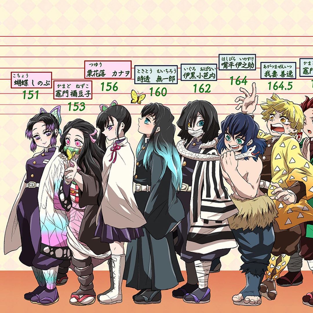Height charts... - Anime, Nihilism, and a hint of Sarcasm. | Facebook
