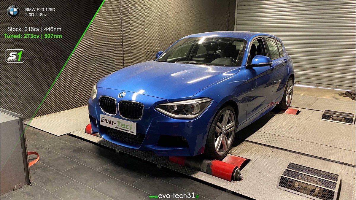 performance_evo's tweet photo. #BMW #F20 125d 2,0D 218cv @ 273cv [Stage 1 ]

- Origine : 216 cv > 446 nm
- Stage1 : 273 cv > 507 nm
* #Reprogrammation moteur
* # Banc de puissance 4X4 Syncro

Devis et renseignement :
✉ contact@evo-tech31.fr
☛ https://t.co/zsFihwzhsi
✆ 05.67.68.47.03 https://t.co/3YU0GXnyd5