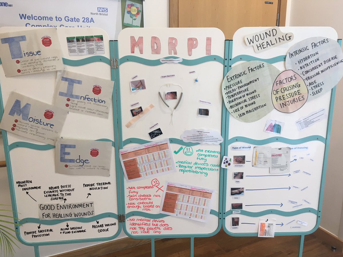 AMU, Gate 32a, Gate 34a and Gate 28b medical device pressure injury prevention boards - well done all #stopthepressure @chloecoxy1 @Colbourne77 @samalexmatthews @fionahammond74 @LuisaBti @annielangford3 @Sharonasmith5 @emma_stedman @Jr6Emily