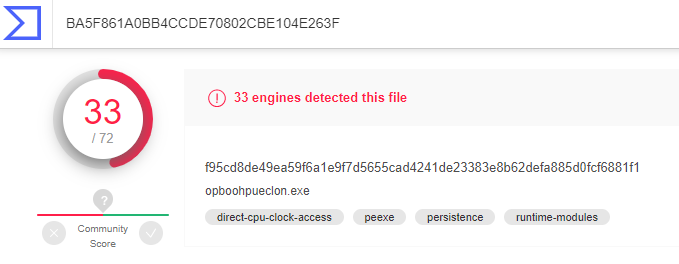GrujaRS's tweet photo. #Paymen45 #Ransomware!Ransom note;readme-warning.txt
Sample VT https://t.co/2EvSqSpD7S https://t.co/kBJ97wwacD