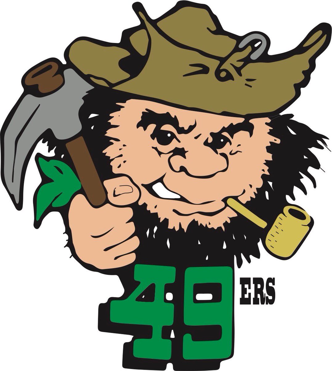 Charlotte 49ers on Twitter: \