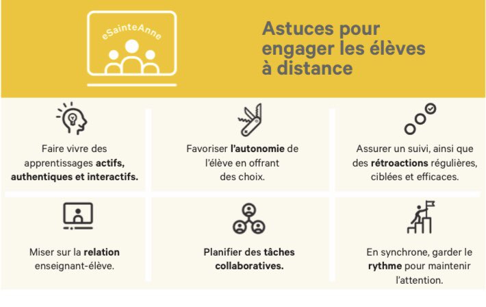 IsabelleSencal's tweet photo. Engager les élèves à distance, tout un défi! https://t.co/Y77XPT1gKj