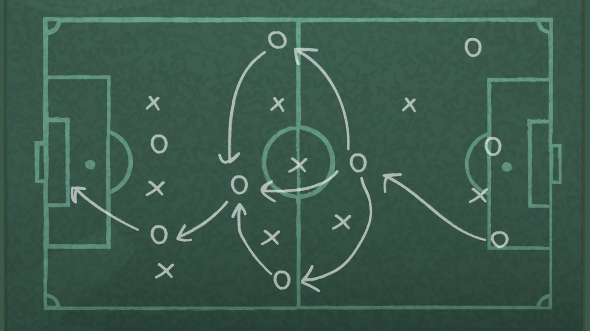 اعزائي المتابعين كما وعدتكم سابقاً بثريد تكتيكي ممتع بأذن الله سبحانه وتعالى واتمنى ان ينال إعجابكم ها انا ذا أفي بوعودي تجاهكم ان شاء الله.

اليوم سنتناول تكتيك غير الكثير في تاريخ كرة القدم واضاف الكثير لكرة القدم من الناحية التكتيكية موضوعنا اليوم عن ( المهاجم الوهمي).