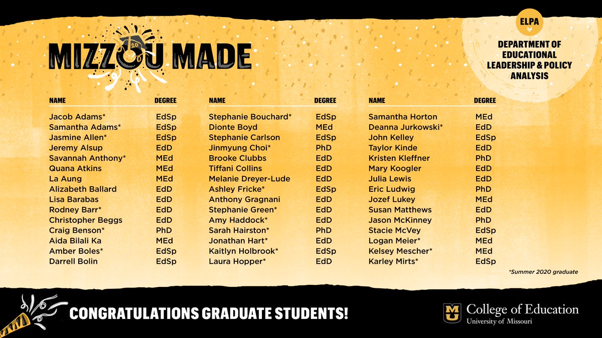 MizzouEducation's tweet photo. Presenting the #MizzouEdMade Graduating Class of 2020 from @MIZZOUELPA!! 🐯#MizzouMade🐯 https://t.co/HqGlAfvRvx
