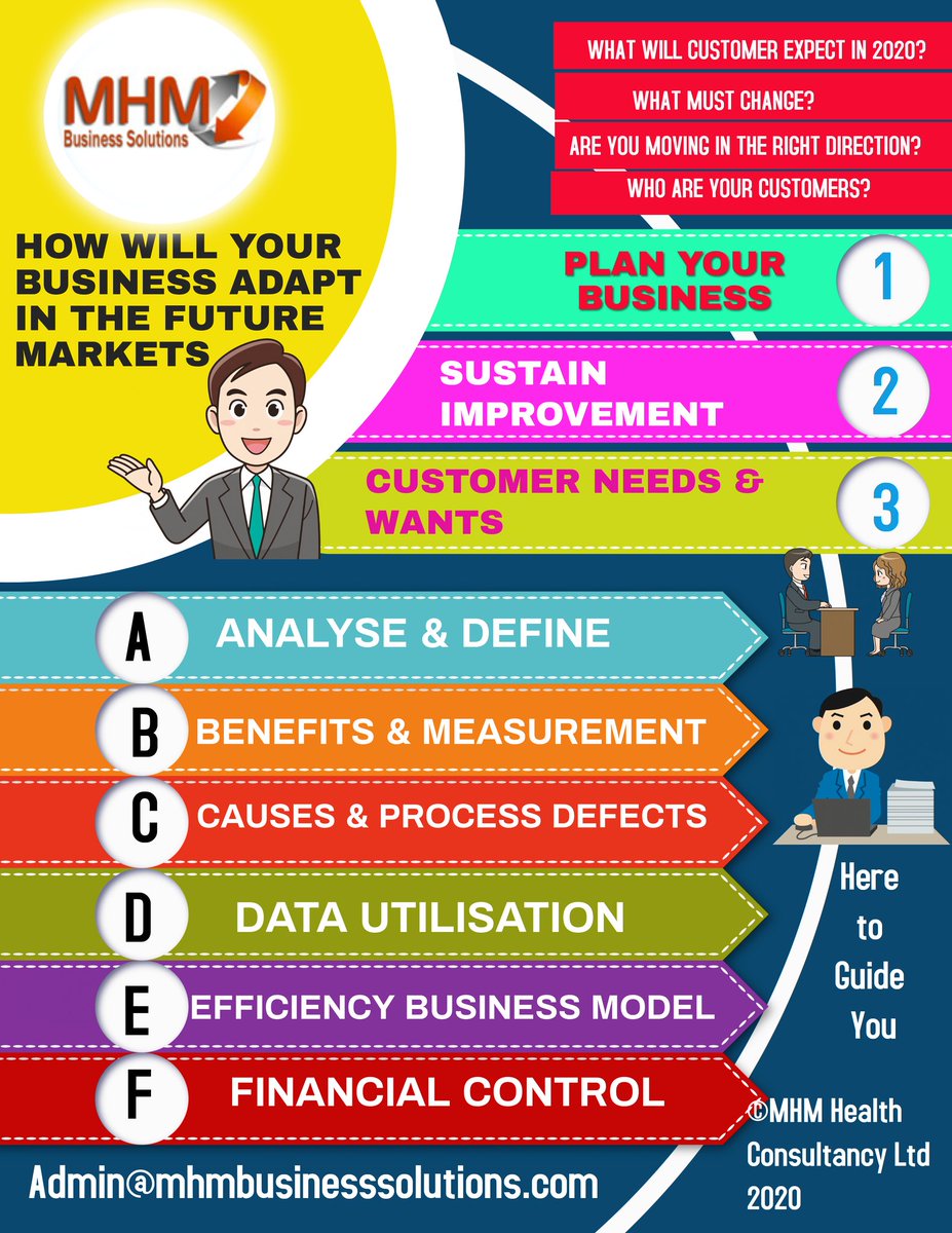 MHM BUSINESS SOLUTIONS tweet media