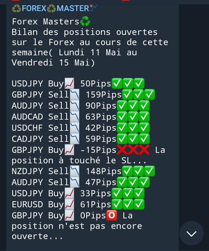 FOREXMASTERS0's tweet photo. Bilan de la semaine 💰💰
L'équipe #FMFX https://t.co/bwwWDXOAow