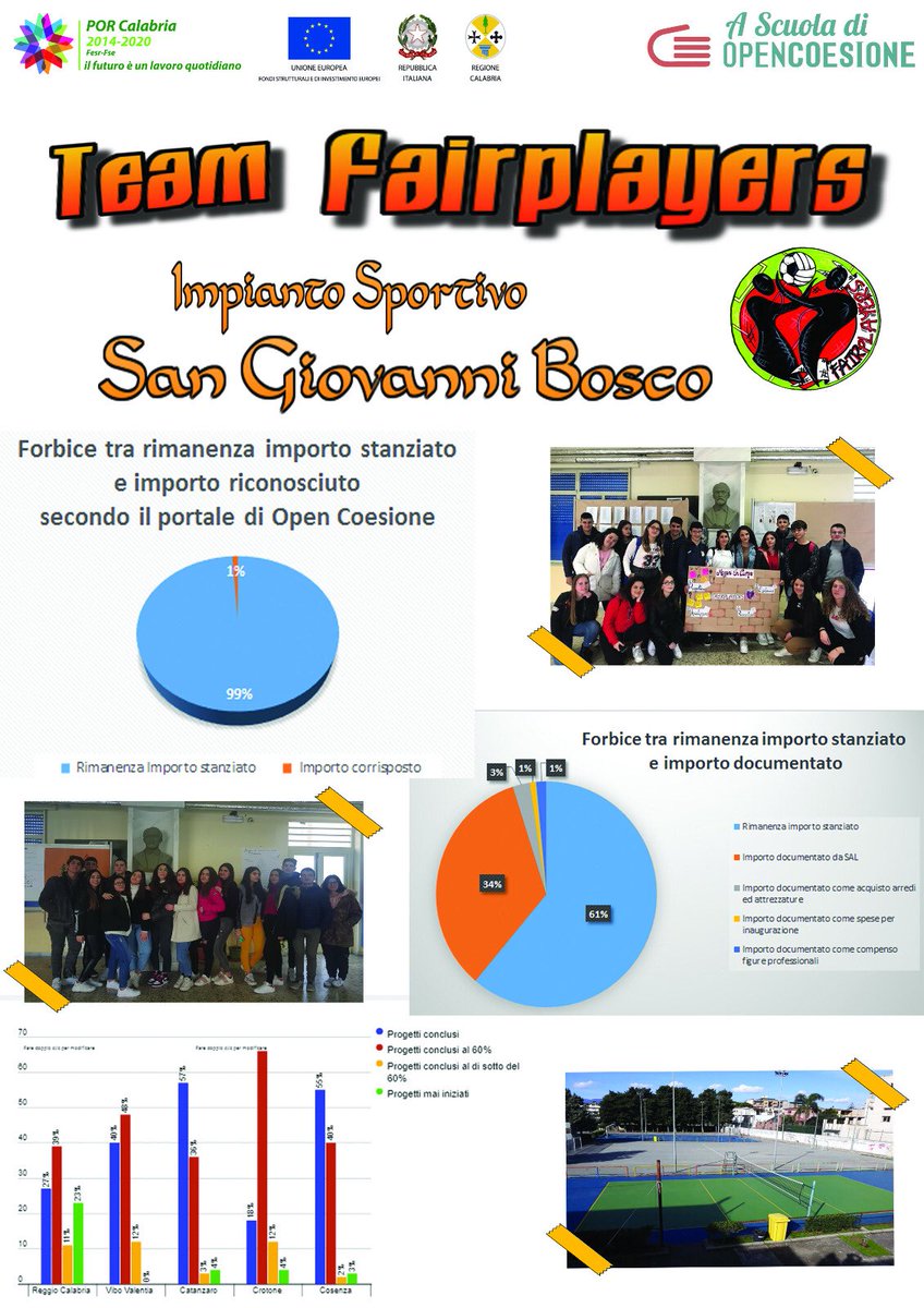InMazzini's tweet photo. #giorno15 #-8 Ecco il nostro poster preparato per l' evento che si sarebbe dovuto tenere il 4 marzo nell’ambito della #SettimanadellAmministrazioneAperta e che purtroppo è stato annullato a causa dell'emergenza pandemica da COVID-19. https://t.co/JsCUjodbRQ