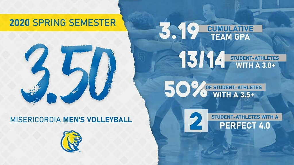 MUCougarVB's tweet image. So proud of the academic performance of all our student-athletes in the face of adversity this semester #mucvb #whyd3 #d3vb #rollcougs #CougsHaveSpoken