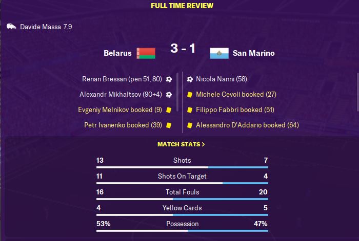 Decided to try a change of system to make us slightly more solid at the back. Not entirely sure it worked as we suffered two more disappointing defeats. Only two matches left for us to try and avoid finishing on 0 points...  #FM20